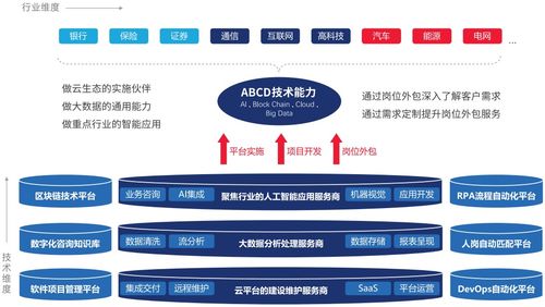 佩信集團(tuán)榮膺數(shù)字化雙項(xiàng)大獎(jiǎng)，以創(chuàng)新釋放數(shù)字人力價(jià)值